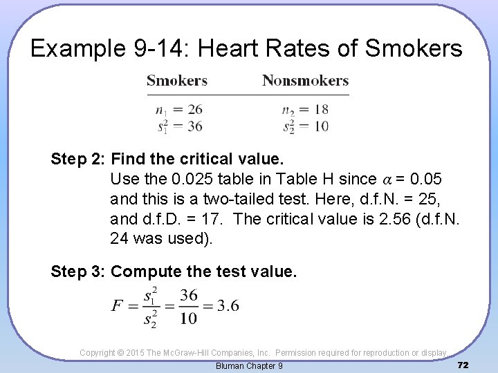 Example 9 -14: Heart Rates of Smokers Step 2: Find the critical value. Use