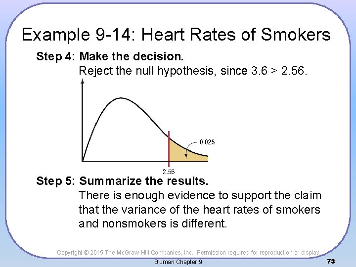 Example 9 -14: Heart Rates of Smokers Step 4: Make the decision. Reject the