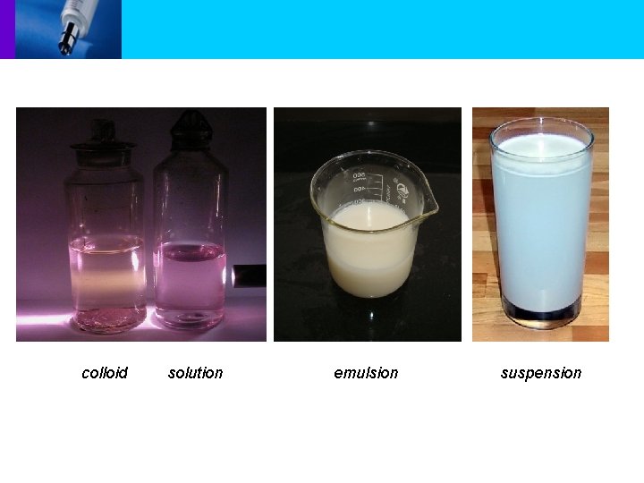 colloid solution emulsion suspension 