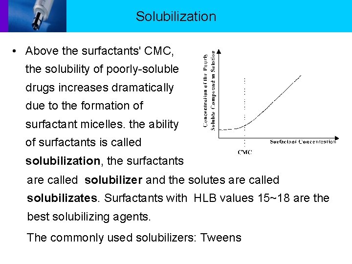 Solubilization • Above the surfactants' CMC, the solubility of poorly-soluble drugs increases dramatically due