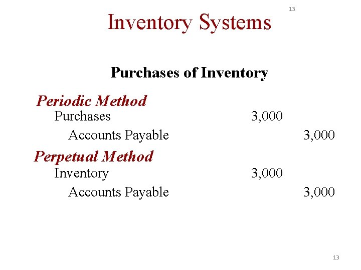 Inventory Systems 13 Purchases of Inventory Periodic Method Purchases Accounts Payable 3, 000 Perpetual