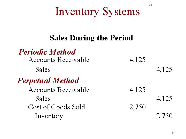 Inventory Systems 14 Sales During the Periodic Method Accounts Receivable Sales 4, 125 Perpetual