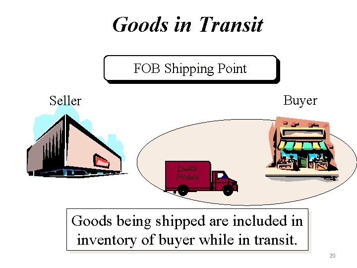 Goods in Transit FOB Shipping Point Buyer Seller Quality Produce Goods being shipped are