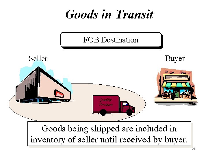 Goods in Transit FOB Destination Buyer Seller Quality Produce Goods being shipped are included