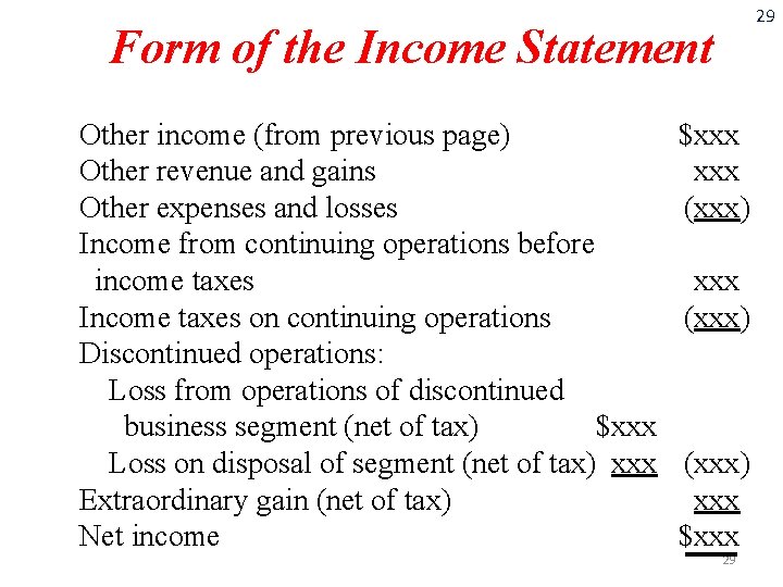 29 Form of the Income Statement Other income (from previous page) Other revenue and