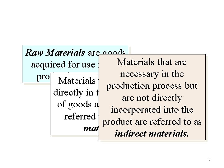 Raw Materials are goods acquired for use in the. Materials that are necessary in