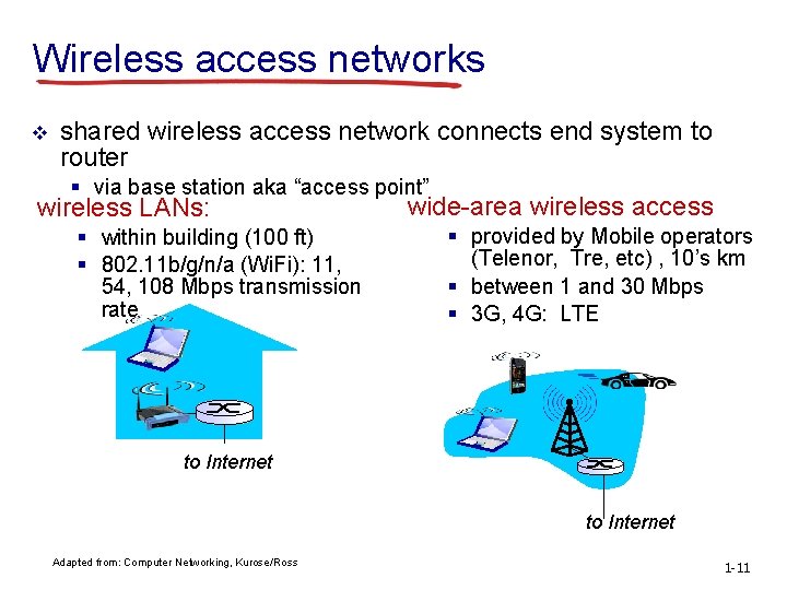 Wireless access networks v shared wireless access network connects end system to router §