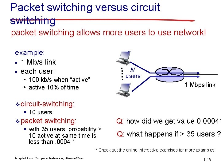 Packet switching versus circuit switching packet switching allows more users to use network! example: