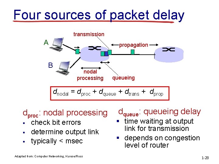 Four sources of packet delay transmission A propagation B nodal processing queueing dnodal =