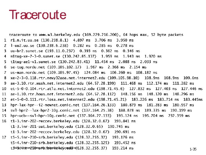 Adapted from: Computer Networking, Kurose/Ross 1 -35 