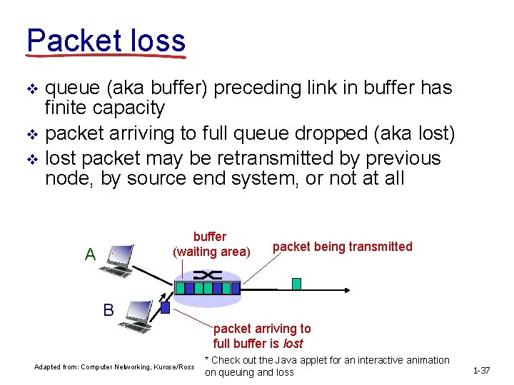 Packet loss queue (aka buffer) preceding link in buffer has finite capacity v packet