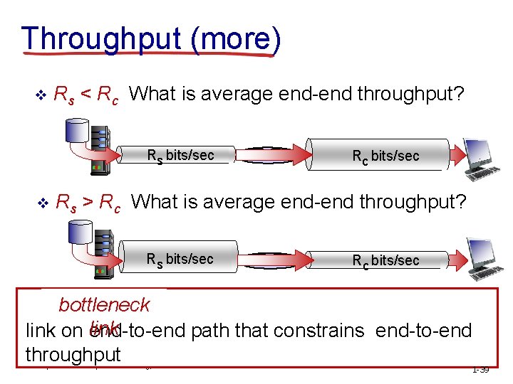 Throughput (more) v Rs < Rc What is average end-end throughput? Rs bits/sec v