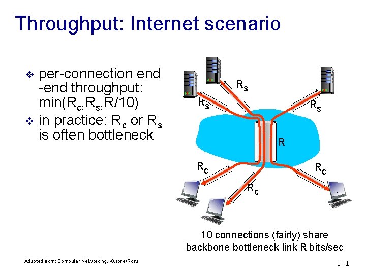 Throughput: Internet scenario per-connection end -end throughput: min(Rc, Rs, R/10) v in practice: Rc