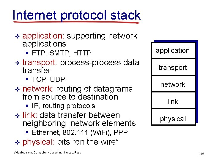 Internet protocol stack v application: supporting network applications § FTP, SMTP, HTTP v transport:
