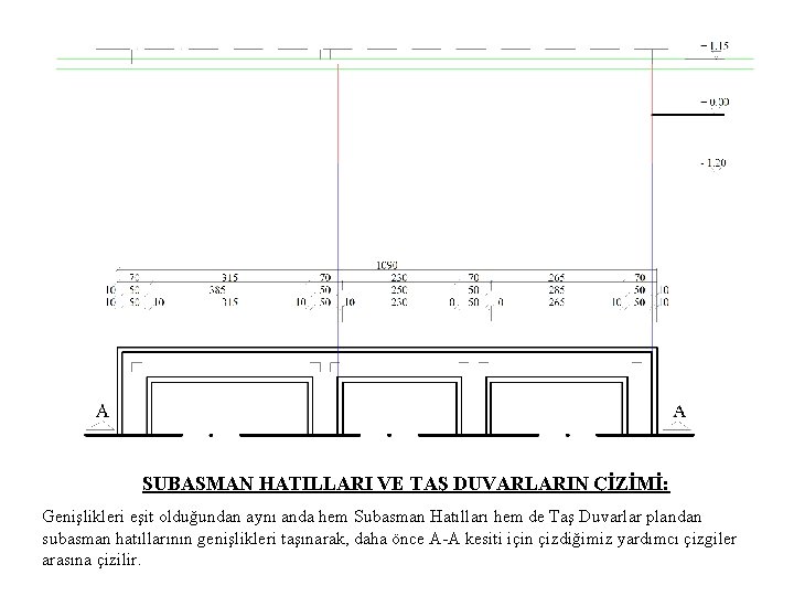 SUBASMAN HATILLARI VE TAŞ DUVARLARIN ÇİZİMİ: Genişlikleri eşit olduğundan aynı anda hem Subasman Hatılları