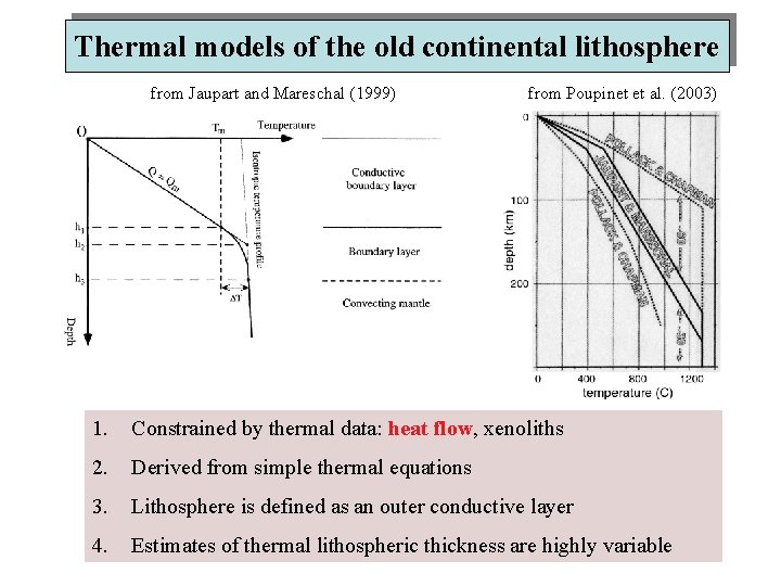 Thermal models of the old continental lithosphere from Jaupart and Mareschal (1999) from Poupinet