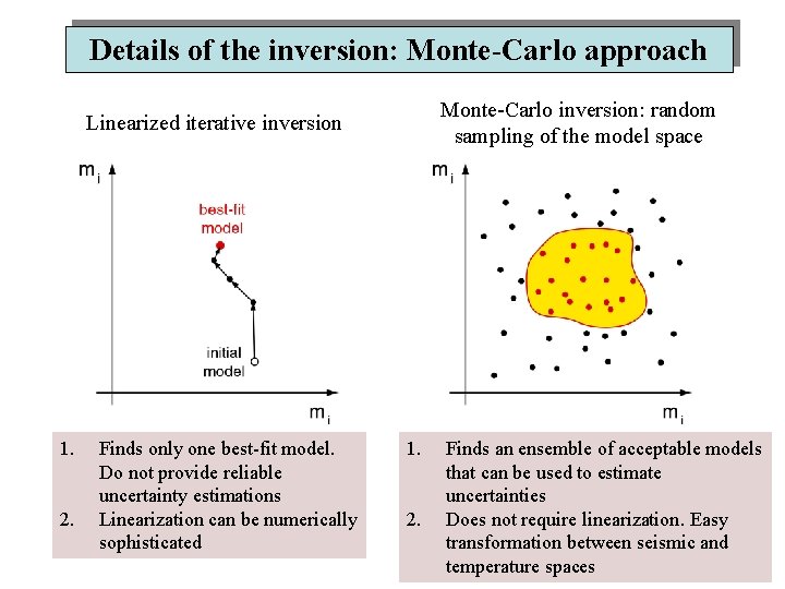 Details of the inversion: Monte-Carlo approach Monte-Carlo inversion: random sampling of the model space