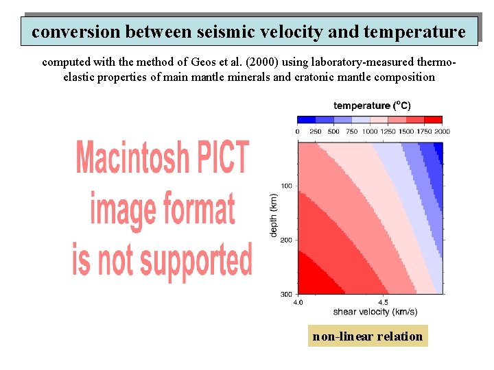 conversion between seismic velocity and temperature computed with the method of Geos et al.