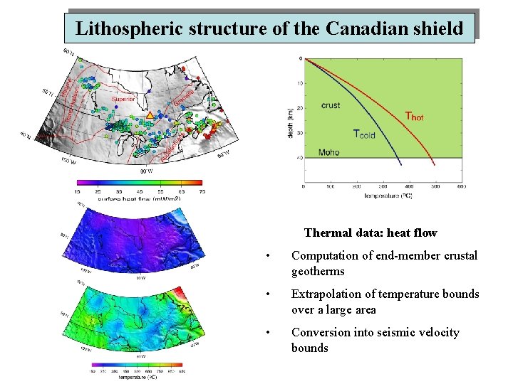 Lithospheric structure of the Canadian shield Thermal data: heat flow • Computation of end-member