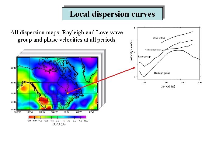 Local dispersion curves All dispersion maps: Rayleigh and Love wave group and phase velocities
