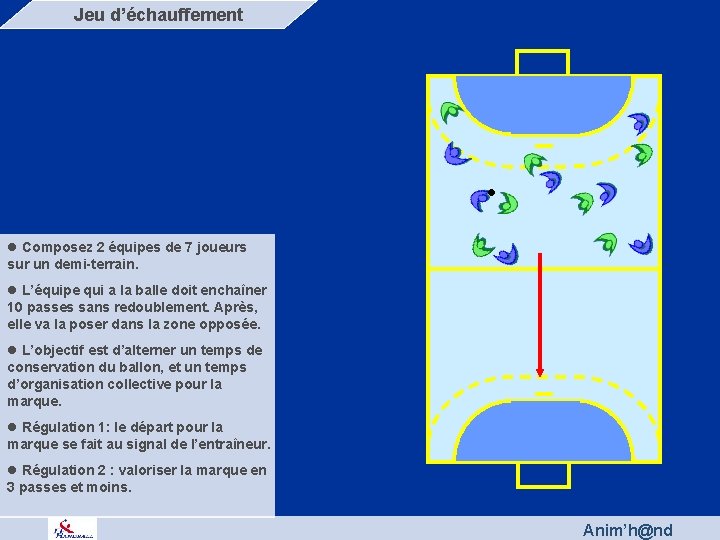 Jeu d’échauffement l Composez 2 équipes de 7 joueurs sur un demi-terrain. l L’équipe