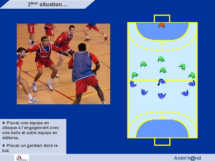 2ème situation… l Placez une équipe en attaque à l’engagement avec une balle et