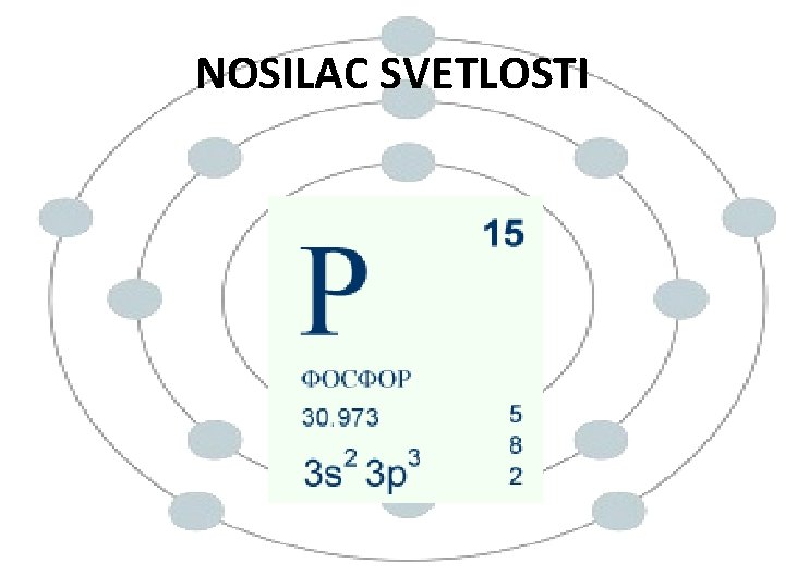 NOSILAC SVETLOSTI 