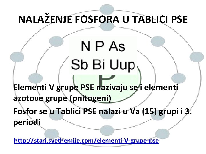 NALAŽENJE FOSFORA U TABLICI PSE Elementi V grupe PSE nazivaju se i elementi azotove