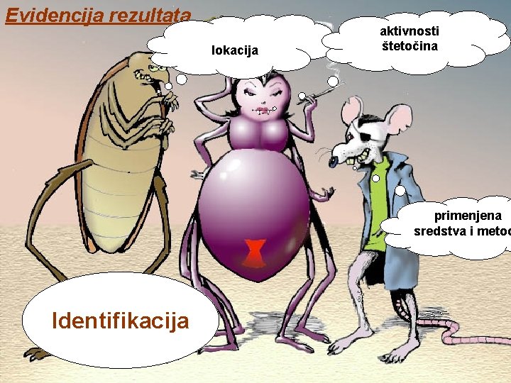 Evidencija rezultata lokacija aktivnosti štetočina primenjena sredstva i metod Identifikacija 