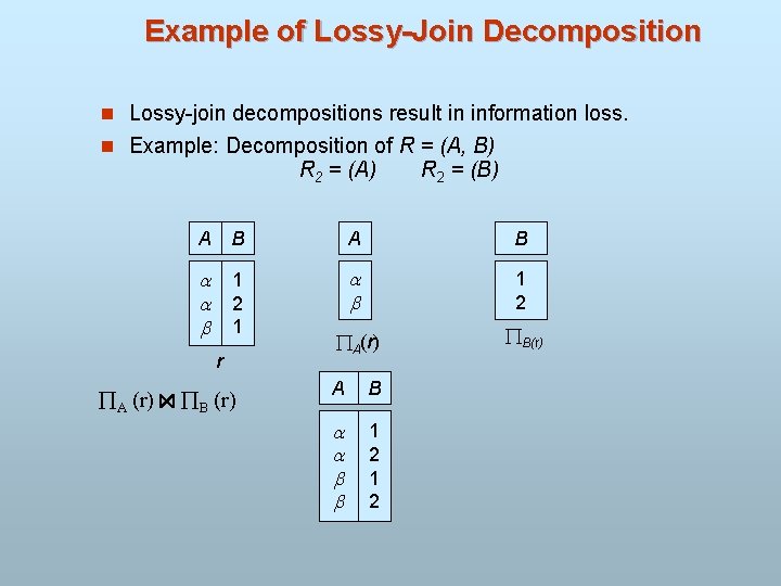 Example of Lossy-Join Decomposition n Lossy-join decompositions result in information loss. n Example: Decomposition