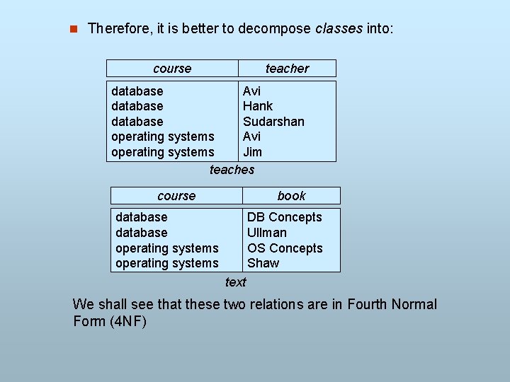 n Therefore, it is better to decompose classes into: course teacher database Avi database