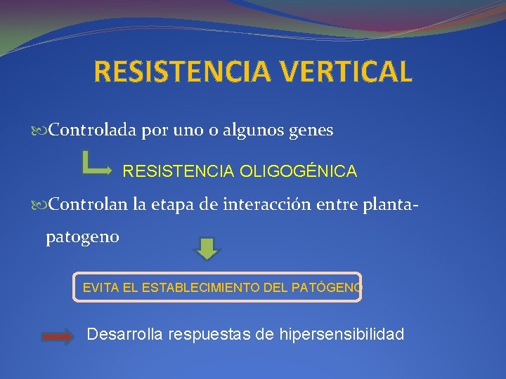 RESISTENCIA VERTICAL Controlada por uno o algunos genes RESISTENCIA OLIGOGÉNICA Controlan la etapa de