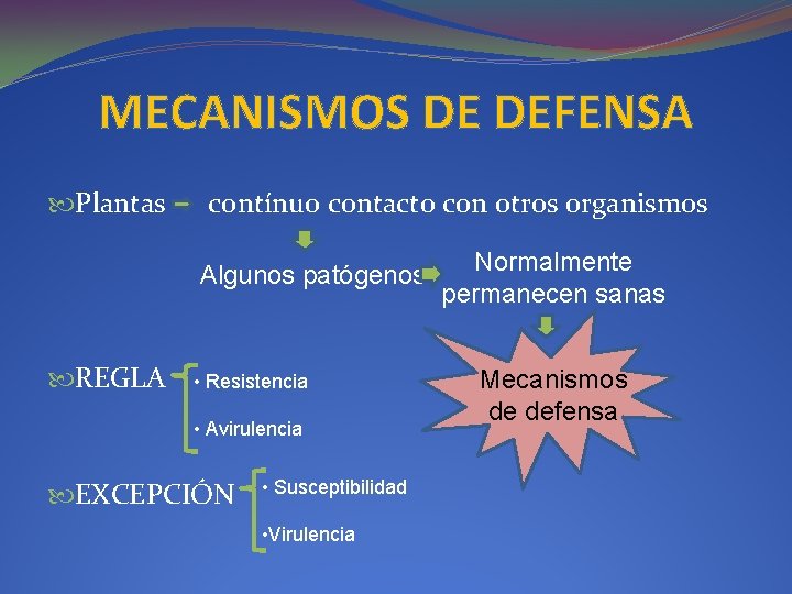 MECANISMOS DE DEFENSA Plantas contínuo contacto con otros organismos Algunos patógenos REGLA • Resistencia