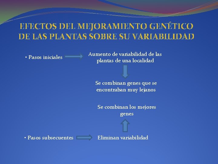 EFECTOS DEL MEJORAMIENTO GENÉTICO DE LAS PLANTAS SOBRE SU VARIABILIDAD • Pasos iniciales Aumento