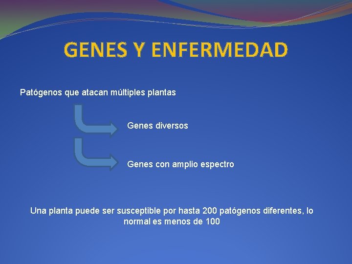 GENES Y ENFERMEDAD Patógenos que atacan múltiples plantas Genes diversos Genes con amplio espectro