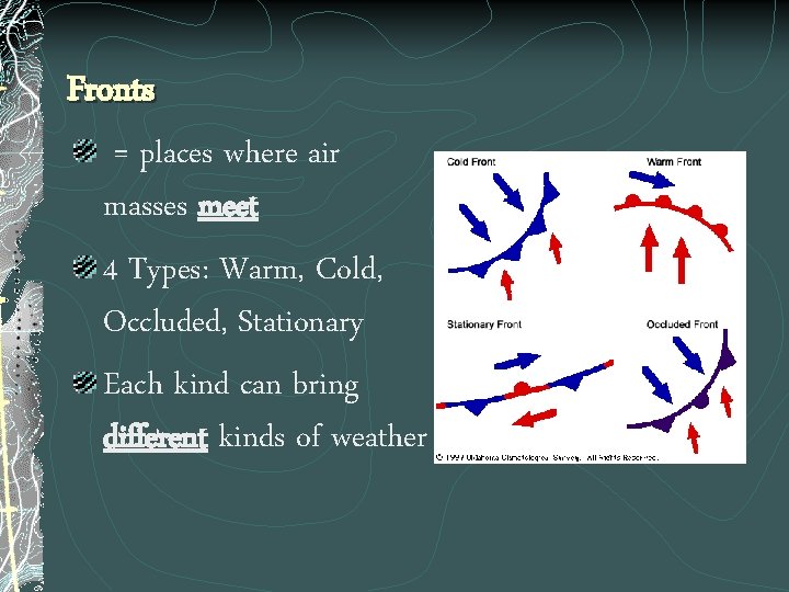 Fronts = places where air masses meet 4 Types: Warm, Cold, Occluded, Stationary Each