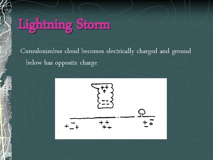Lightning Storm Cumulonimbus cloud becomes electrically charged and ground below has opposite charge 
