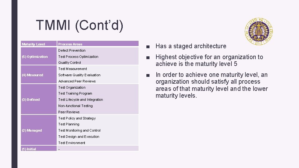 TMMI (Cont’d) Maturity Level Process Areas Defect Prevention (5) Optimization Test Process Optimization Quality