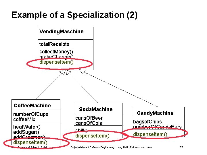 Example of a Specialization (2) Vending. Maschine total. Receipts collect. Money() make. Change() dispense. Example of a Specialization (2) Vending. Maschine total. Receipts collect. Money() make. Change() dispense.