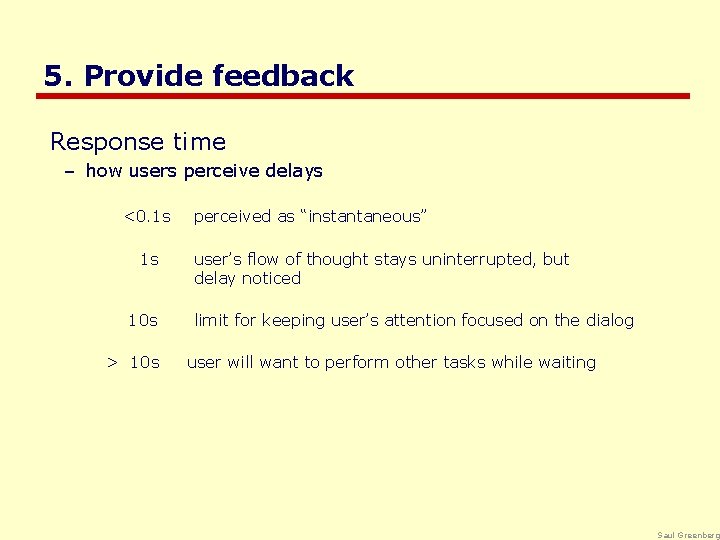5. Provide feedback Response time – how users perceive delays <0. 1 s perceived