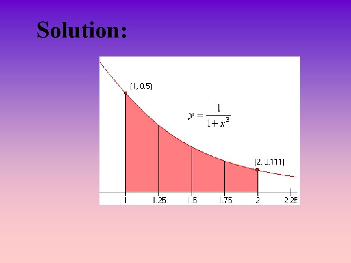 Solution: 