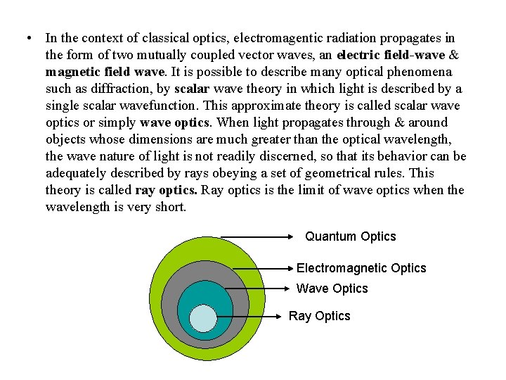  • In the context of classical optics, electromagentic radiation propagates in the form