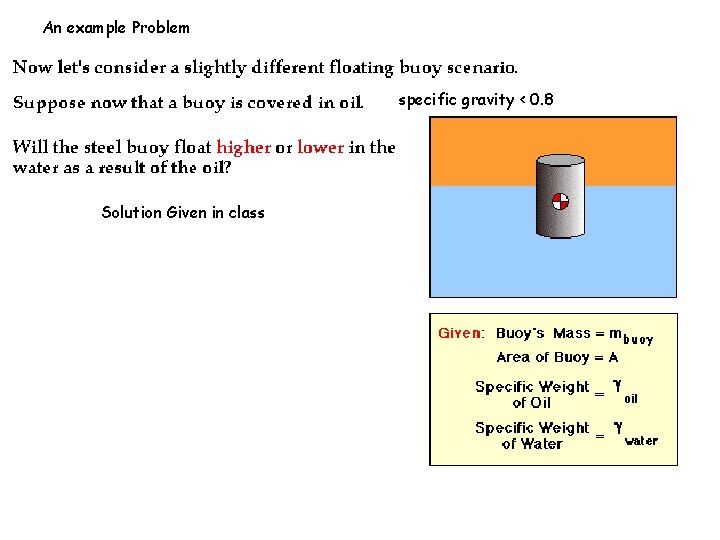 An example Problem specific gravity < 0. 8 Solution Given in class An example Problem specific gravity < 0. 8 Solution Given in class