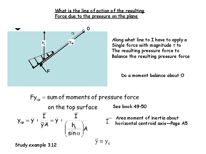What is the line of action of the resulting Force due to the pressure What is the line of action of the resulting Force due to the pressure