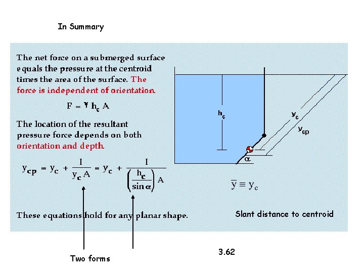 In Summary Slant distance to centroid Two forms 3. 62 In Summary Slant distance to centroid Two forms 3. 62
