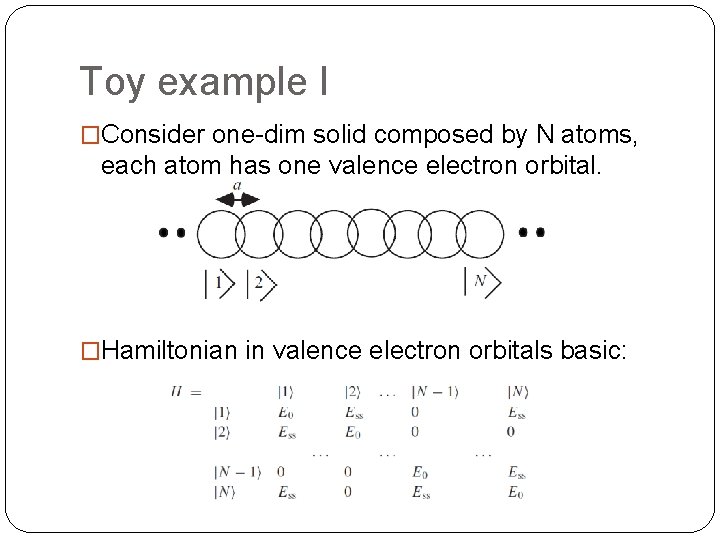 Toy example I �Consider one-dim solid composed by N atoms, each atom has one