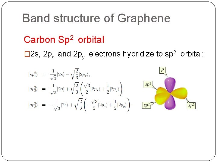 Band structure of Graphene Carbon Sp 2 orbital � 2 s, 2 px and