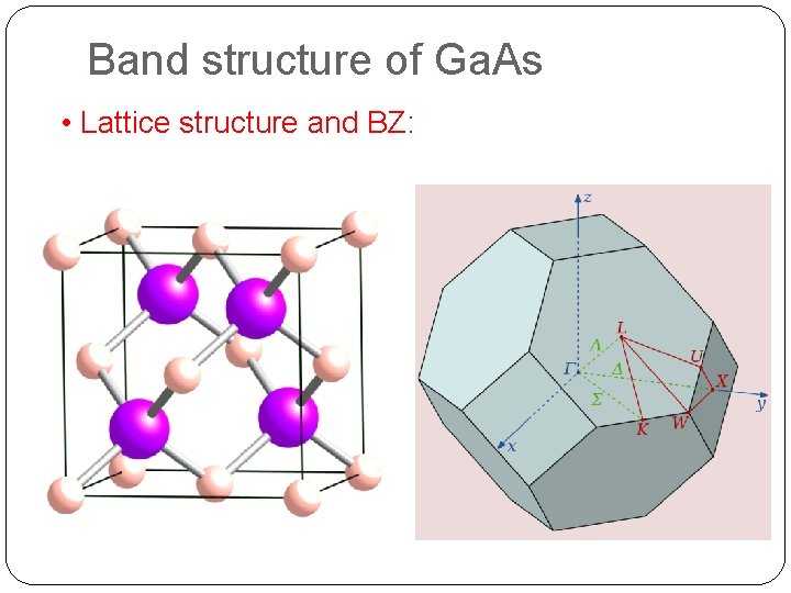 Band structure of Ga. As • Lattice structure and BZ: 