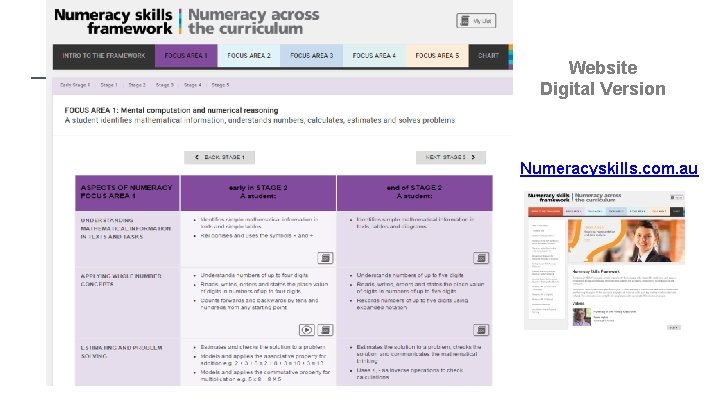 Website Digital Version Numeracyskills. com. au 