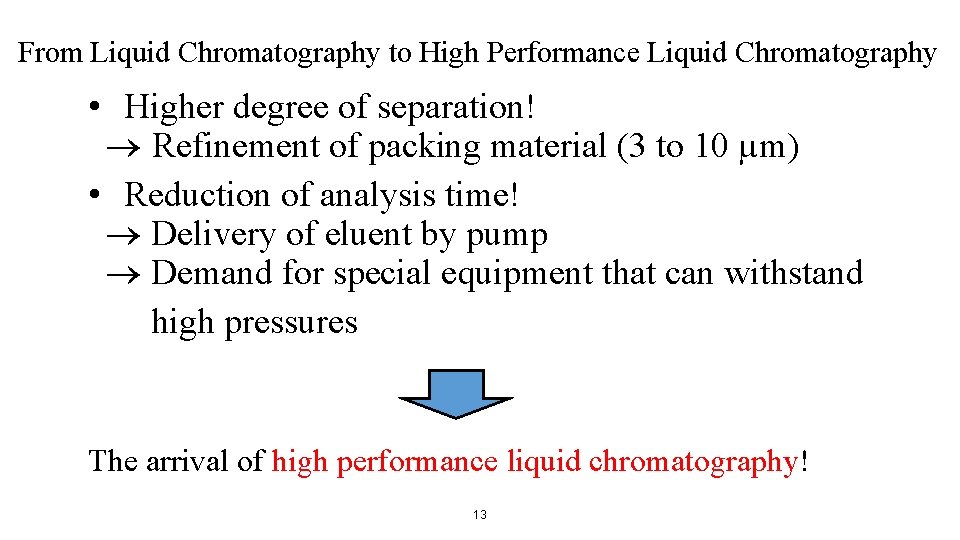 From Liquid Chromatography to High Performance Liquid Chromatography • Higher degree of separation! Refinement